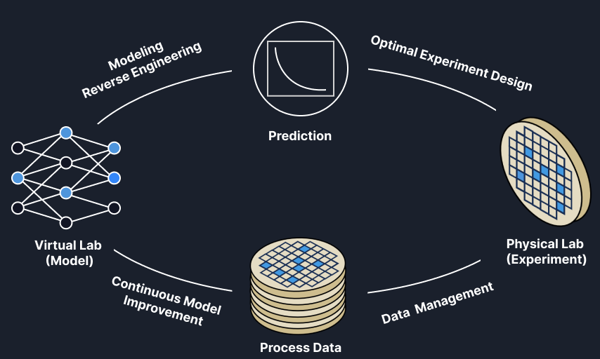 Alsphere Image