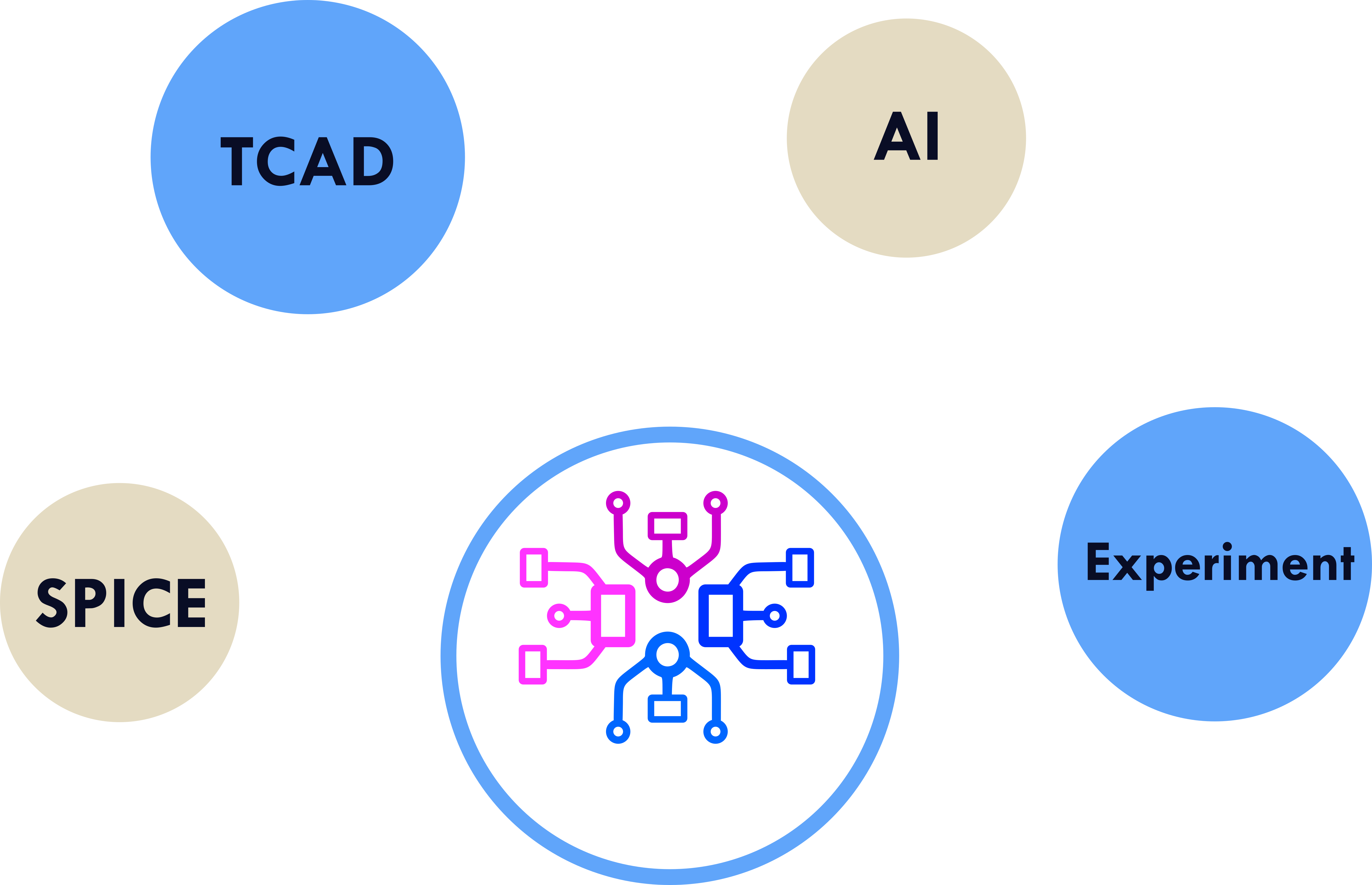 Alscope Scope Image